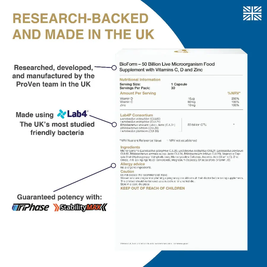 Pro-Ven Biotics BioForm (prev. ShapeLine) - Image 4