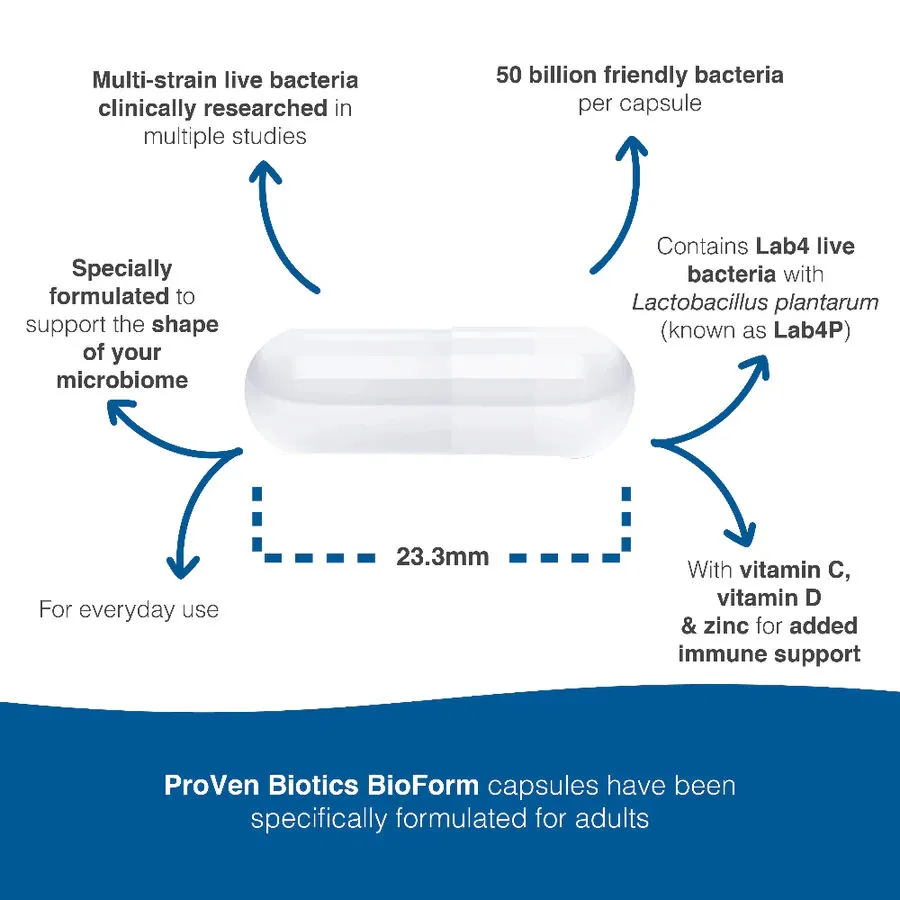 Pro-Ven Biotics BioForm (prev. ShapeLine) - Image 5