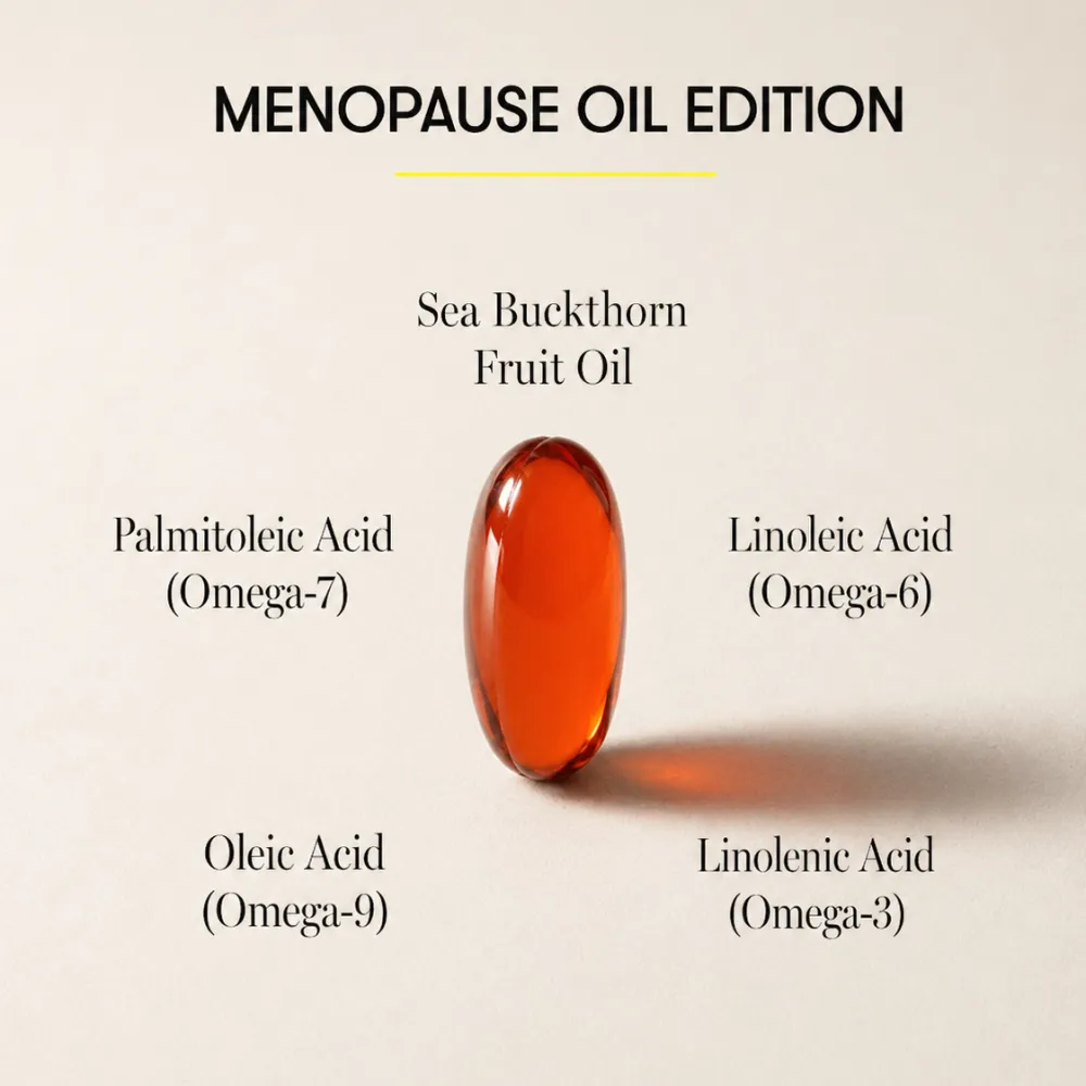 Equi London Menopause Oil Edition Capsule