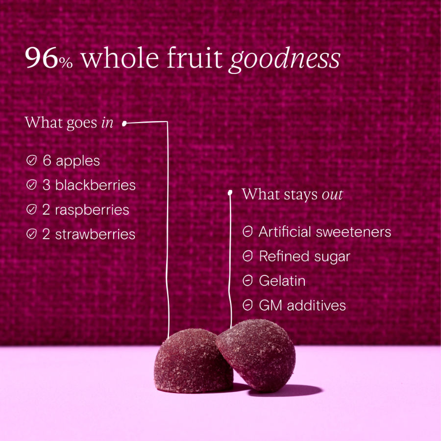 Wild Nutrition Vitamin D Gummies For Children - Image 2